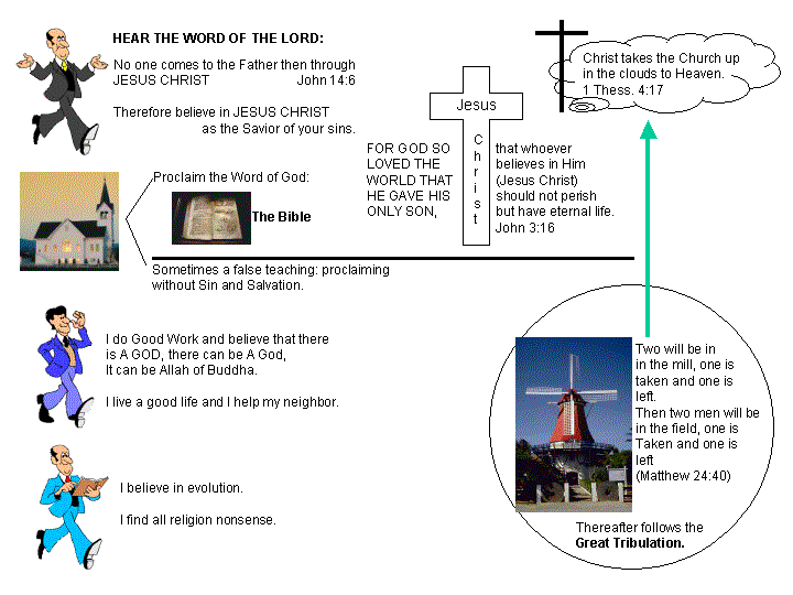 Ascultați Cuvântul lui Dumnezeu